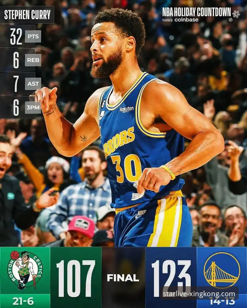 如何从一场高得分对攻战中，洞察现代NBA的进攻潮流？